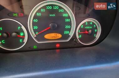 Хэтчбек Chery QQ 2008 в 