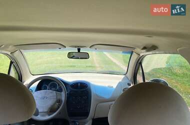 Лифтбек Chery QQ 2010 в 