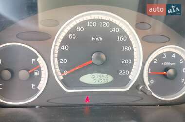 Хэтчбек Chery QQ 2008 в 