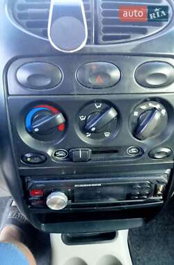 Хэтчбек Chery QQ 2008 в 