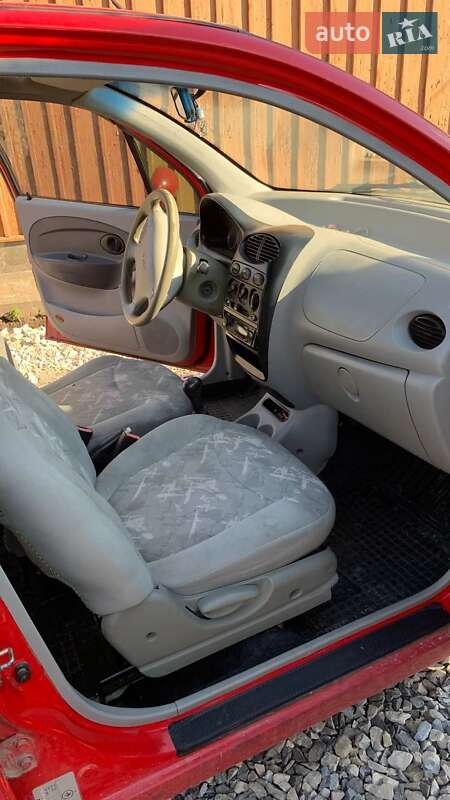 Хетчбек Chery QQ 2008 в Коломиї