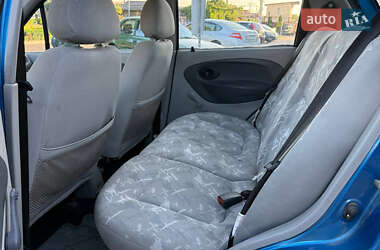 Хэтчбек Chery QQ 2008 в 