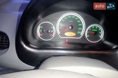 Хэтчбек Chery QQ 2007 в 