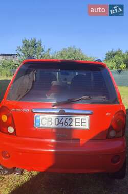 Хэтчбек Chery QQ 2008 в 