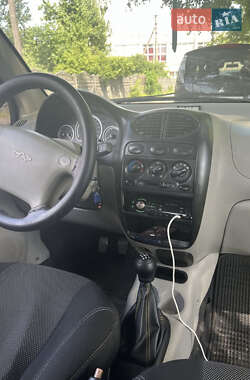 Хетчбек Chery QQ 2007 в 