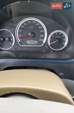 Хэтчбек Chery QQ 2008 в 
