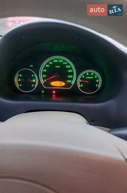 Хэтчбек Chery QQ 2008 в 