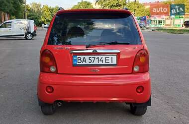 Хэтчбек Chery QQ 2008 в 