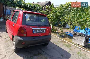 Хэтчбек Chery QQ 2008 в 