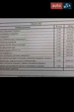 Хэтчбек Chery QQ 2007 в 