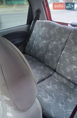 Хэтчбек Chery QQ 2008 в 