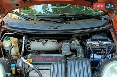 Хэтчбек Chery QQ 2008 в 
