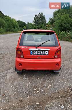 Хэтчбек Chery QQ 2011 в 