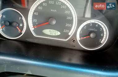 Хэтчбек Chery QQ 2008 в 