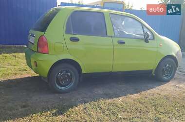 Хетчбек Chery QQ 2007 в 