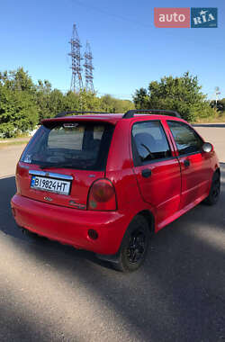 Хетчбек Chery QQ 2007 в 