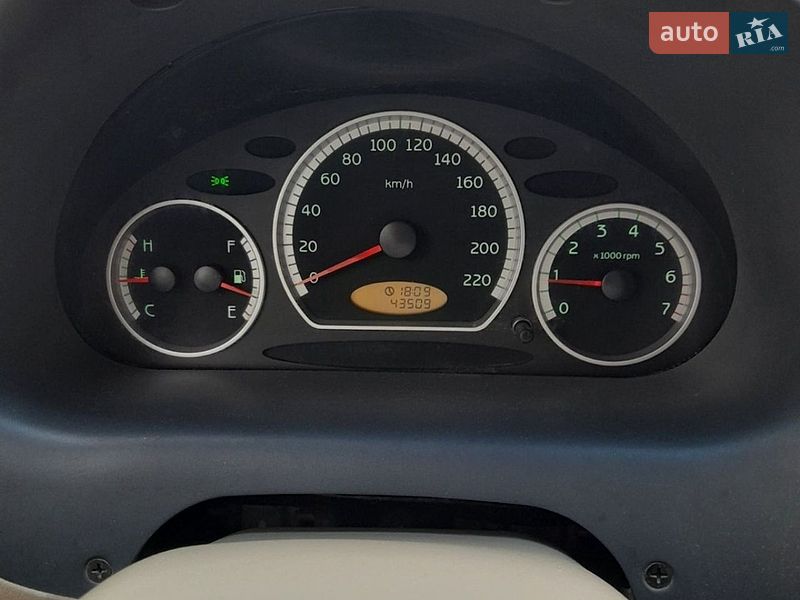 Хетчбек Chery QQ 2008 в Чернігові