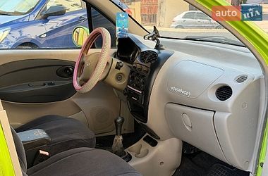 Хетчбек Chery QQ 2007 в Запоріжжі