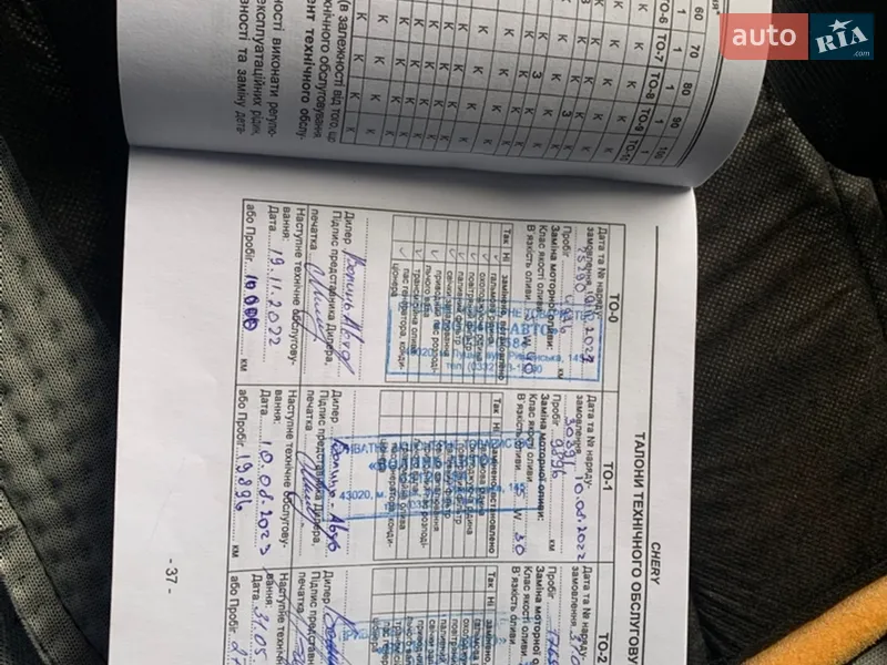 Внедорожник / Кроссовер Chery Tiggo 4 2021 в Кривом Роге документ