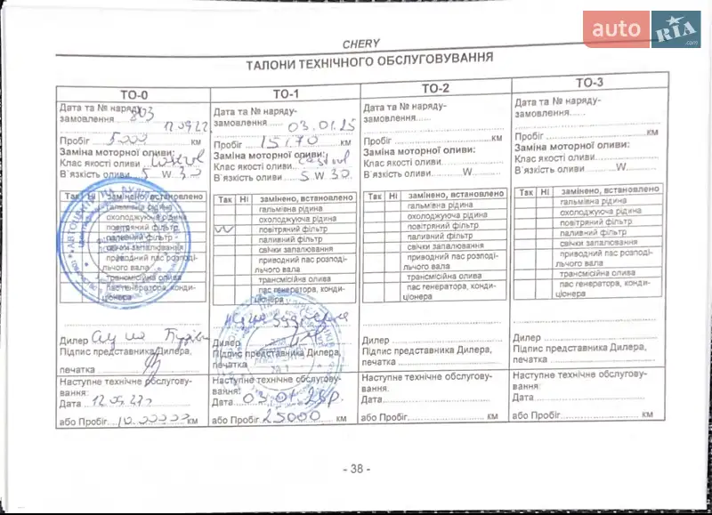 Внедорожник / Кроссовер Chery Tiggo 7 Pro 2021 в Николаеве документ 4 фото Внедорожник / Кроссовер Chery Tiggo 7 Pro 2021 в Николаеве документ