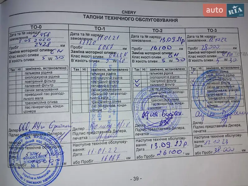 Внедорожник / Кроссовер Chery Tiggo 7 2019 в Николаеве документ