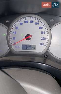 Внедорожник / Кроссовер Chery Tiggo 2008 в 