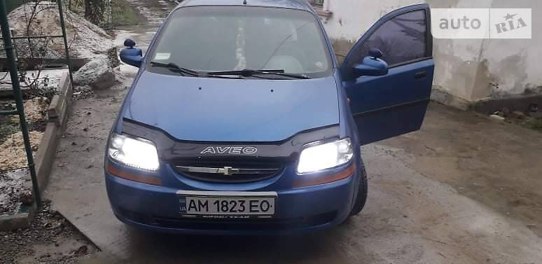 Chevrolet Aveo