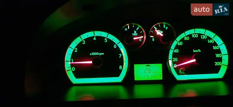 Chevrolet Aveo