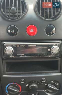 Хэтчбек Chevrolet Aveo 2005 в 