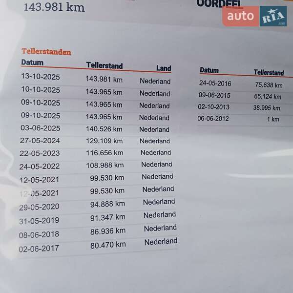 Хэтчбек Chevrolet Aveo 2012 в Луцке фото 30 Хэтчбек Chevrolet Aveo 2012 в Луцке