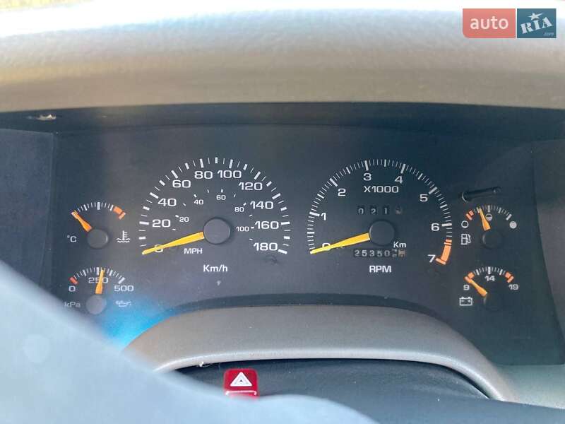 Позашляховик / Кросовер Chevrolet Blazer 1997 в Києві