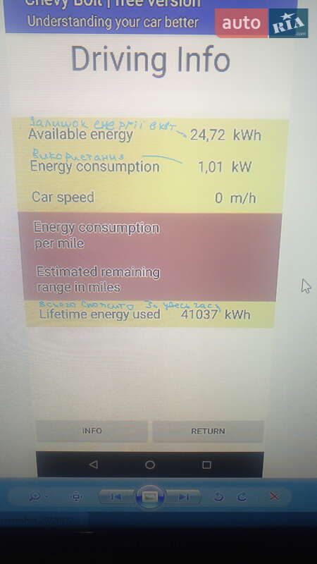 Хетчбек Chevrolet Bolt EV 2017 в Могилів-Подільському