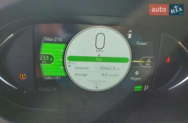 Хетчбек Chevrolet Bolt EV 2021 в 