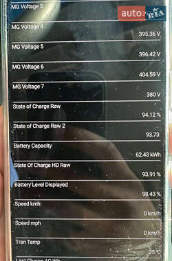 Хэтчбек Chevrolet Bolt EV 2017 в 