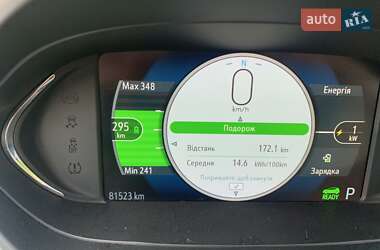 Хэтчбек Chevrolet Bolt EV 2020 в 