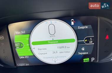 Хетчбек Chevrolet Bolt EV 2017 в 