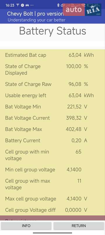 Хэтчбек Chevrolet Bolt EV 2018 в Полтаве