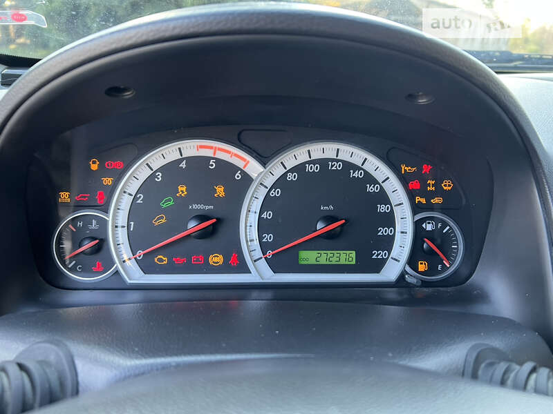 Внедорожник / Кроссовер Chevrolet Captiva 2009 в Луцке