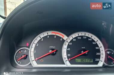 Внедорожник / Кроссовер Chevrolet Captiva 2007 в 