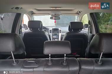 Внедорожник / Кроссовер Chevrolet Captiva 2007 в 