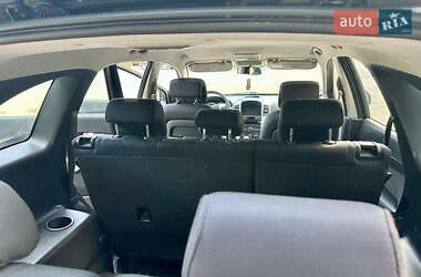 Внедорожник / Кроссовер Chevrolet Captiva 2007 в 