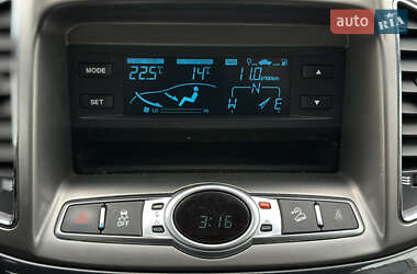 Внедорожник / Кроссовер Chevrolet Captiva 2012 в 