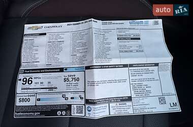 Внедорожник / Кроссовер Chevrolet Equinox EV 2024 в 