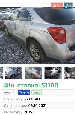 Позашляховик / Кросовер Chevrolet Equinox 2015 в 