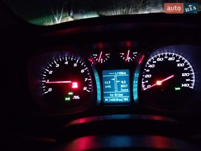 Внедорожник / Кроссовер Chevrolet Equinox 2016 в Запорожье