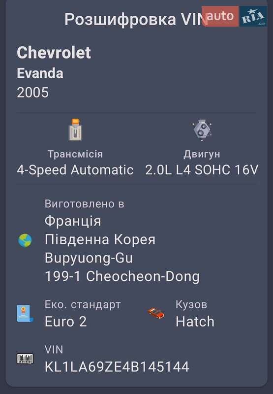 Седан Chevrolet Evanda 2004 в Прилуках