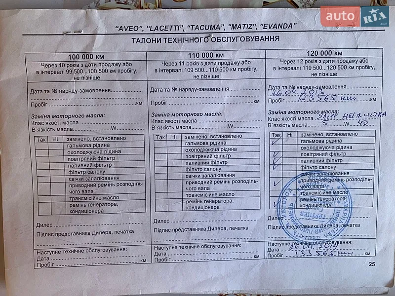 Седан Chevrolet Lacetti 2005 в Ужгороде документ