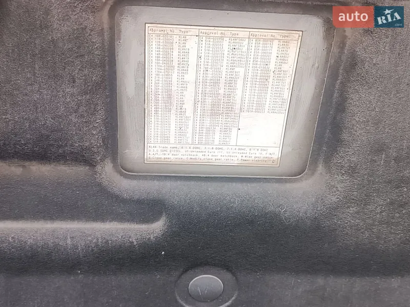 Chevrolet Lacetti 2008 VIN KL1NF19BE8K975737 фото оголошення 15 з 104