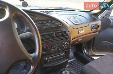 Внедорожник / Кроссовер Chevrolet Niva 2006 в 