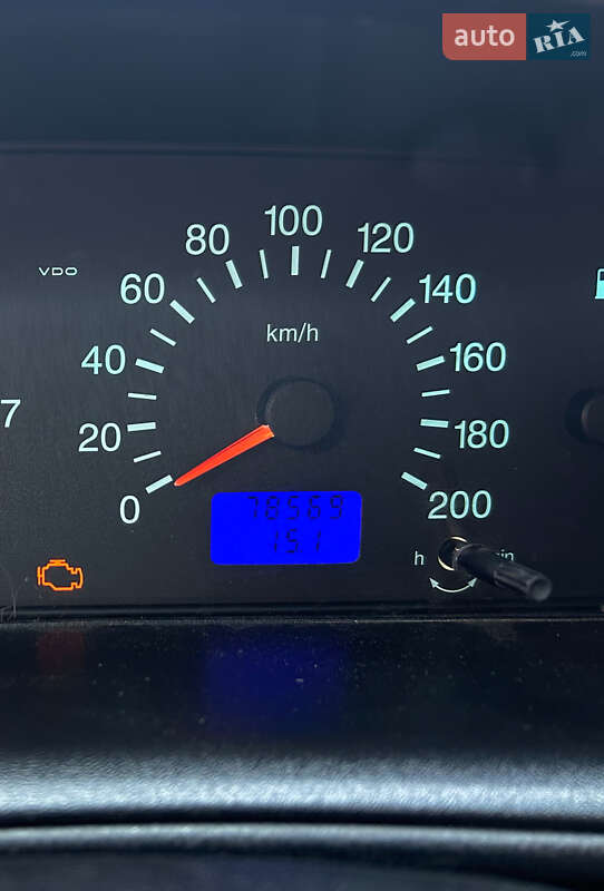 Внедорожник / Кроссовер Chevrolet Niva 2008 в Звягеле